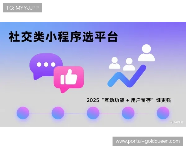 社交功能融入健身APP,增加用户互动与留存